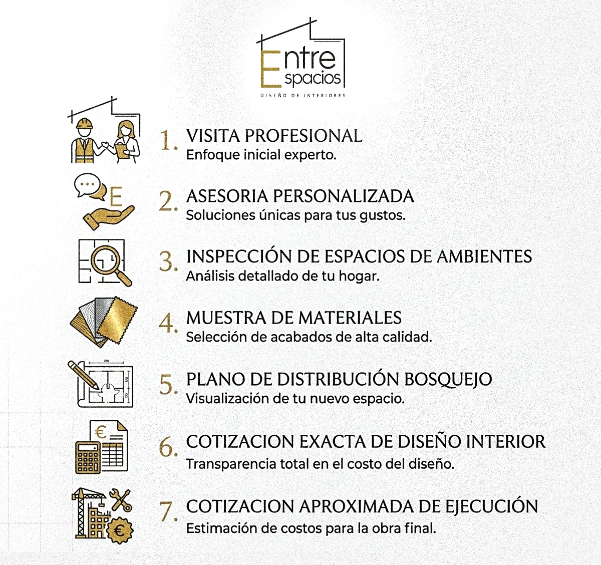 Detalles de Visita Técnica